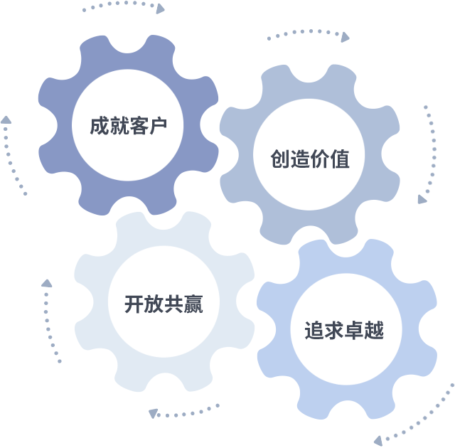 AG8�콢����(�й�)������ҳ