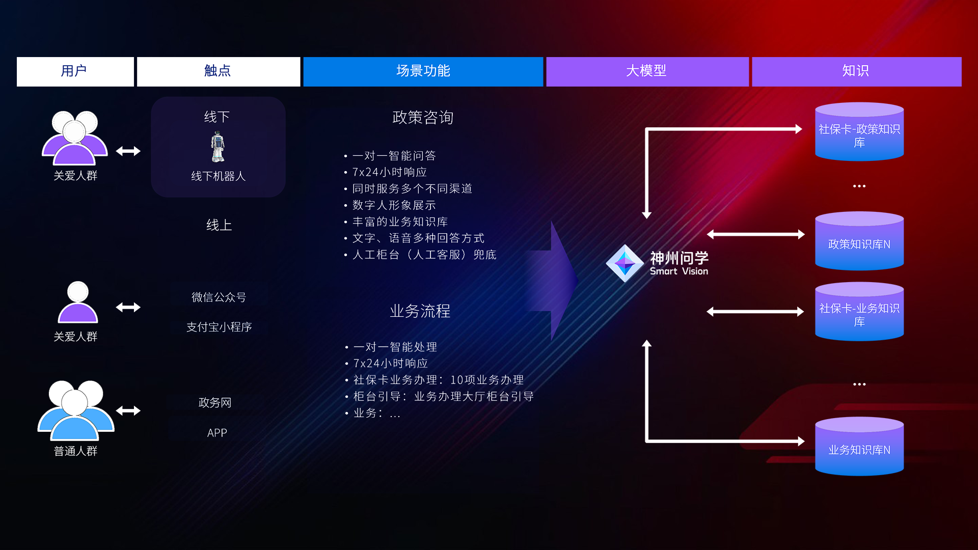 AG8�콢����(�й�)������ҳ