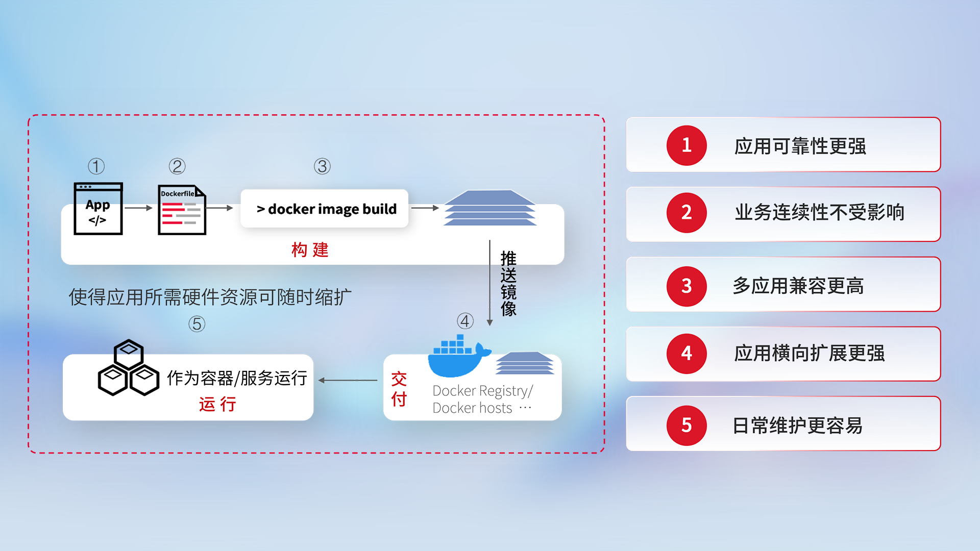 AG8�콢����(�й�)������ҳ